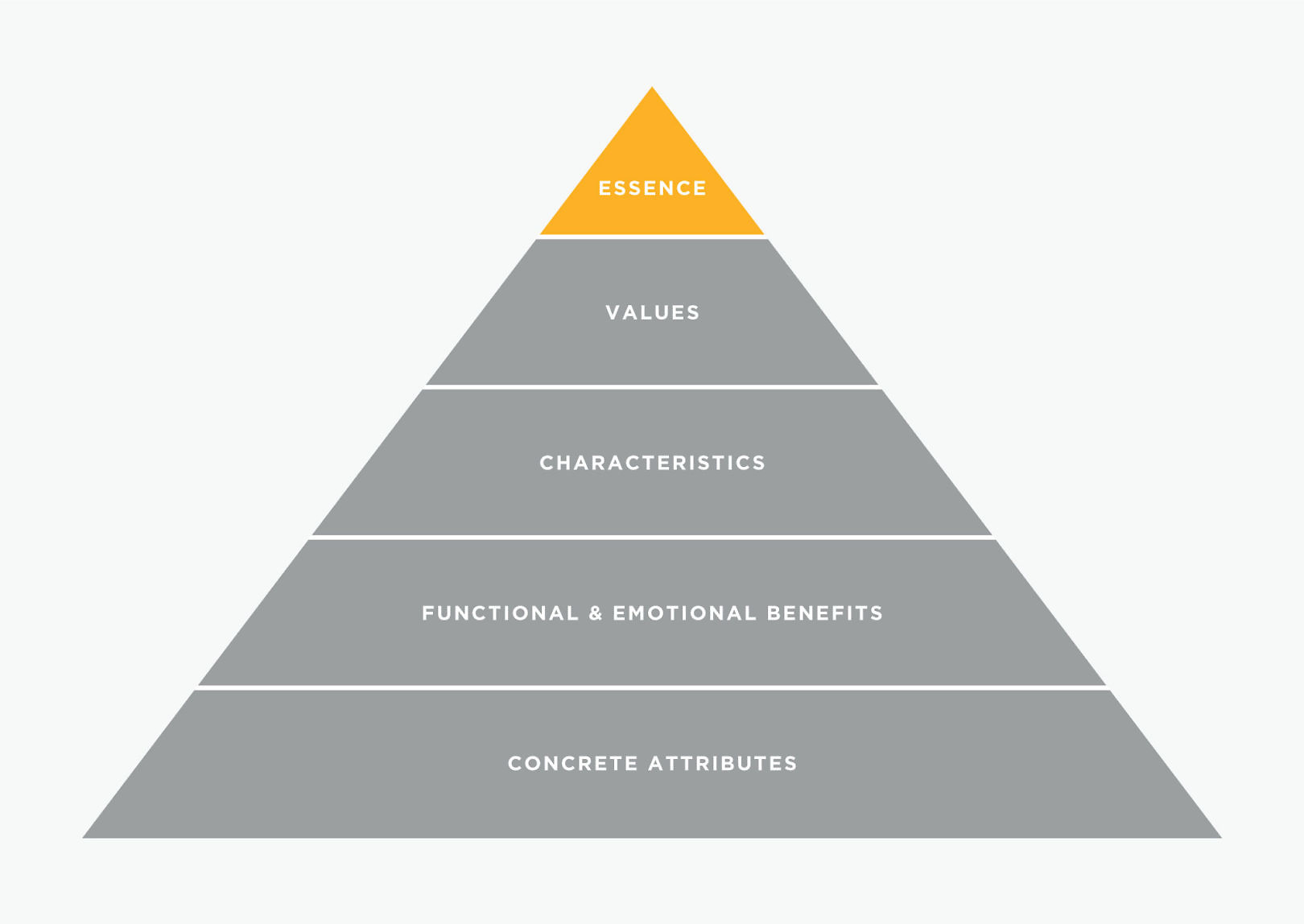 United Urology Group | Cue